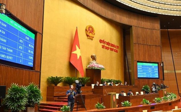 Nghị quyết về hoạt động chất vấn tại Kỳ họp thứ 5: Nâng cao hiệu lực, hiệu quả quản lý Nhà nước trong các lĩnh vực được chất vấn