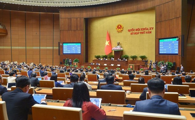 Quốc hội thông qua Nghị quyết Kỳ họp thứ 5, Quốc hội khóa XV