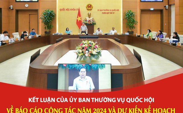 Kết luận của UBTVQH về Báo cáo công tác năm 2024 và dự kiến kế hoạch kiểm toán năm 2025 của Kiểm toán nhà nước