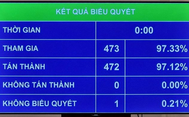Xây dựng cơ chế xử lý đối với kiến nghị kiểm toán không còn khả năng thực hiện