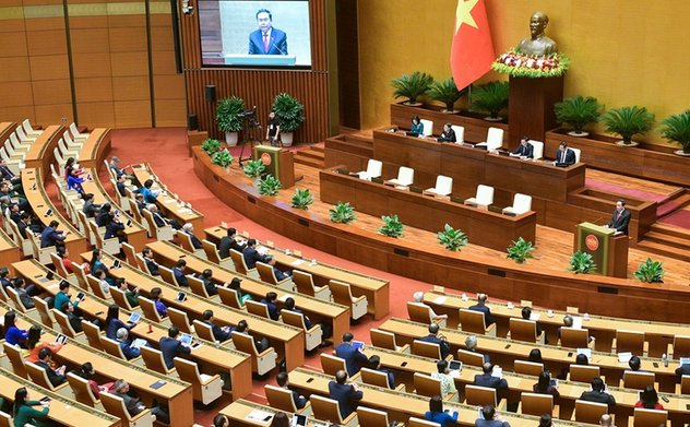 Nghị quyết về hoạt động chất vấn tại Kỳ họp thứ 7, Quốc hội khóa XV